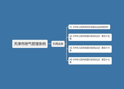 天津市燃气管理条例