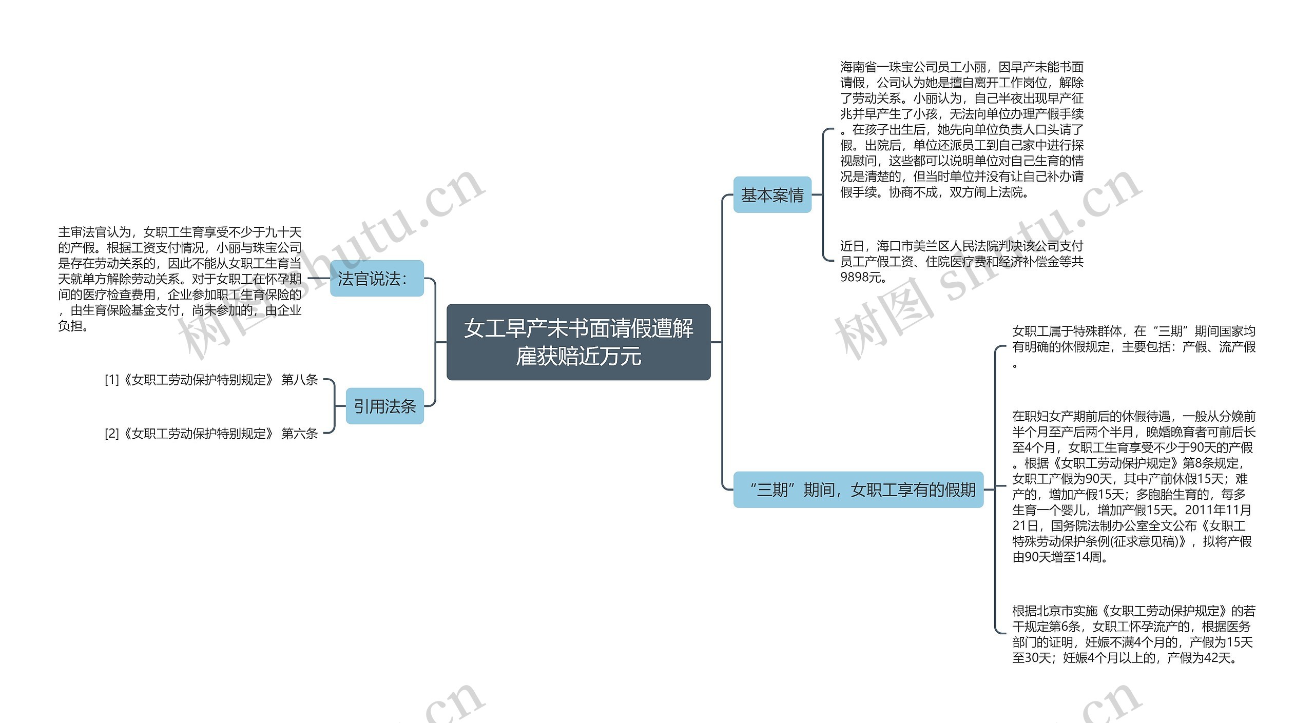 女工早产未书面请假遭解雇获赔近万元