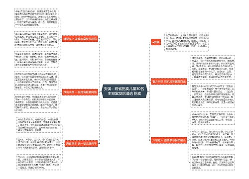 安溪：跨省拐卖儿童30名 主犯案发后潜逃 拐卖