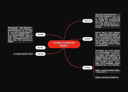 《云南省水土保持条例》新规亮点