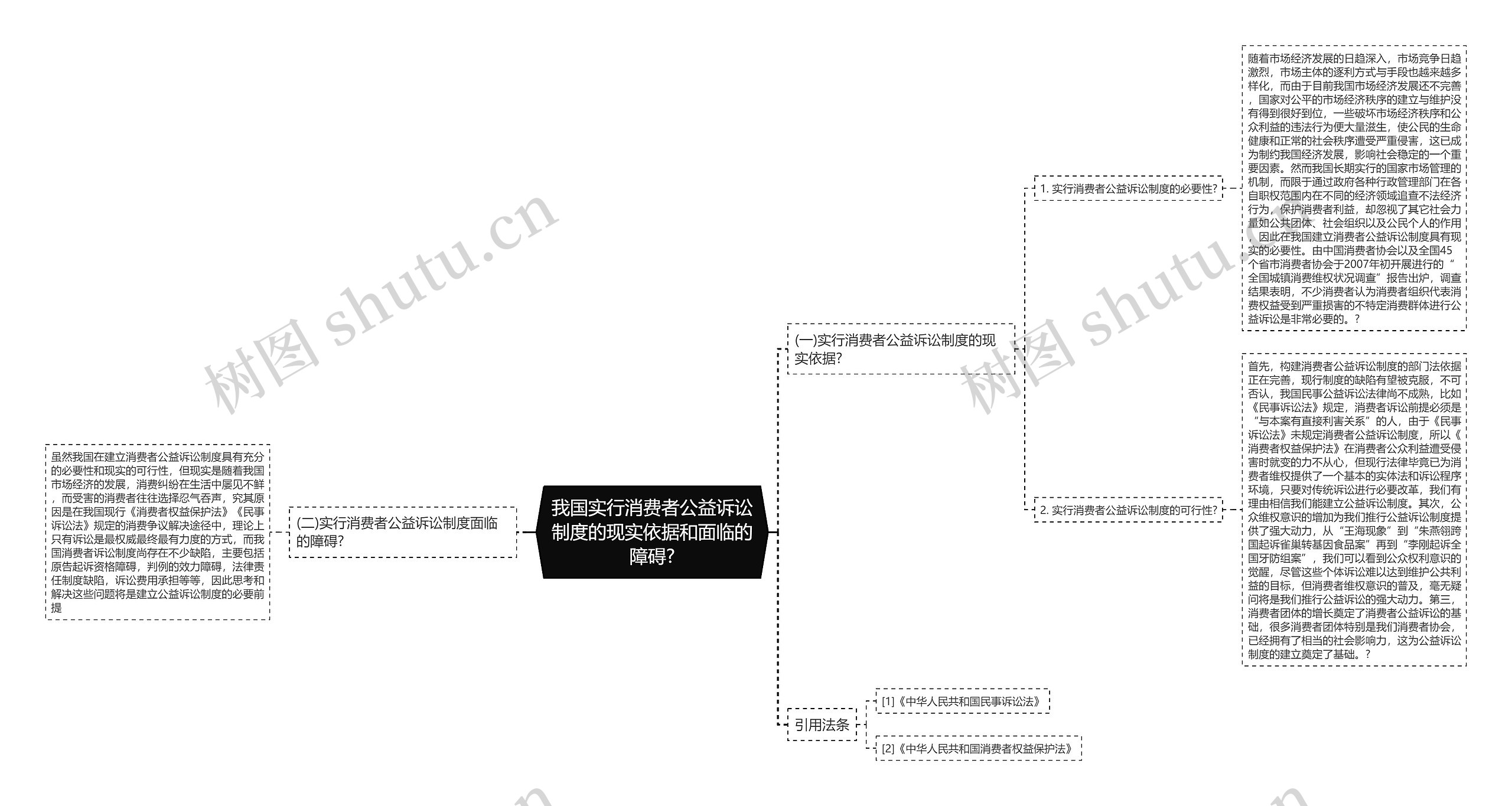 我国实行消费者公益诉讼制度的现实依据和面临的障碍?