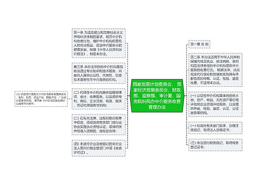 国家发展计划委员会、 国家经济贸易委员会、财政部、监察部、审计署、国务院纠风办中介服务收费管理办法