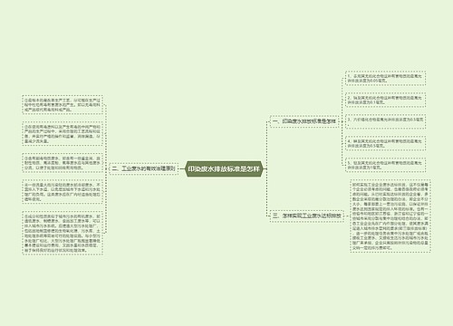 印染废水排放标准是怎样