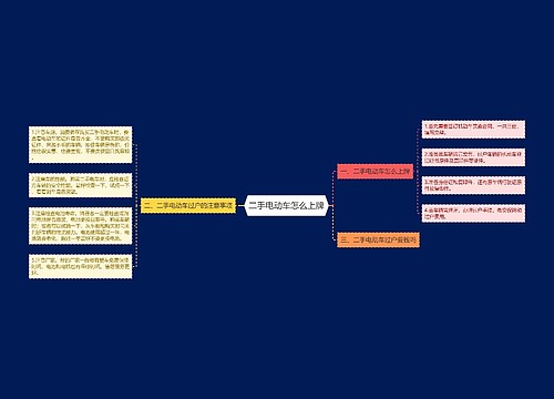 二手电动车怎么上牌