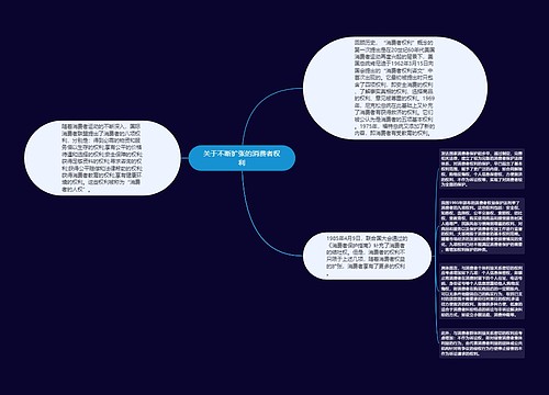 关于不断扩张的消费者权利