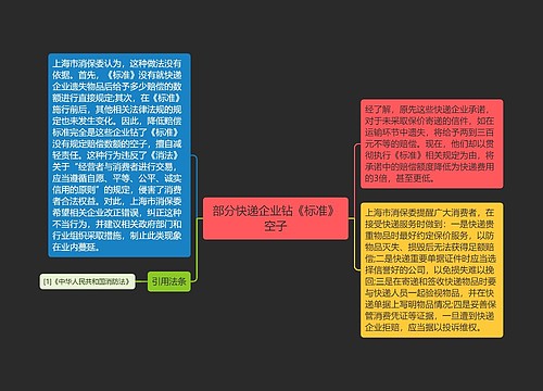 部分快递企业钻《标准》空子