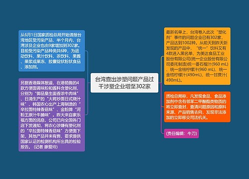 台湾查出涉塑问题产品过千涉塑企业增至302家