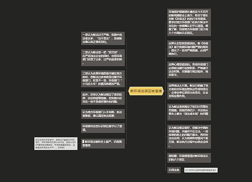 新环保法误区被澄清