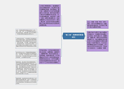 “黄三角”消费维权联盟成立