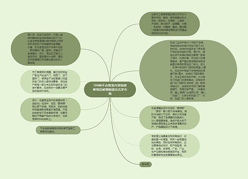 104种不合格室内装饰装修商品被强制退出北京市场