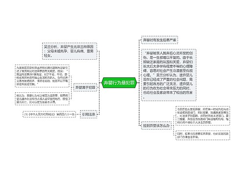 弃婴行为是犯罪