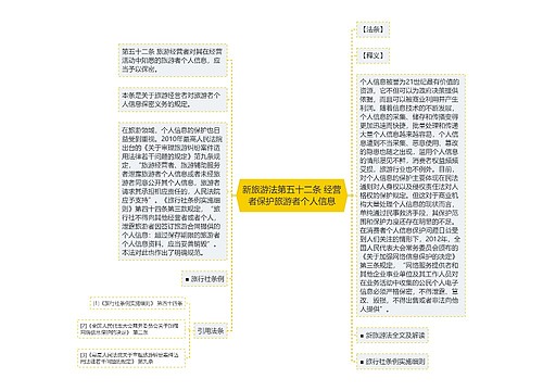 新旅游法第五十二条 经营者保护旅游者个人信息