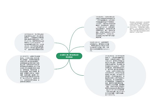 企业职工患上职业病应获双份赔偿