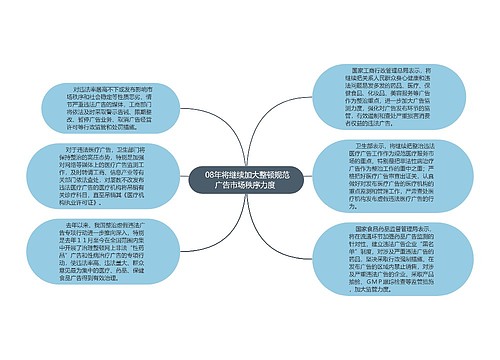  08年将继续加大整顿规范广告市场秩序力度 