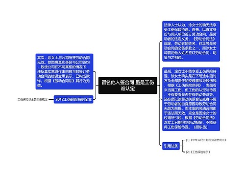 冒名他人签合同 虽是工伤难认定