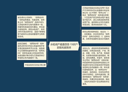 水稻减产疑遭忽悠 15农户索赔无据败诉