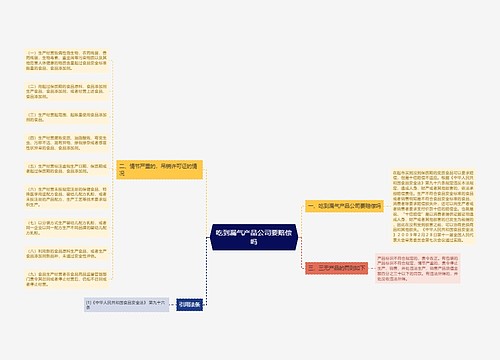 吃到漏气产品公司要赔偿吗