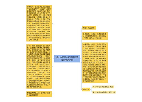 终止合同后方知怀孕可否续签劳动合同