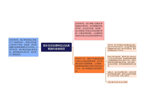 硕士生状告原单位讨还离职违约金被驳回