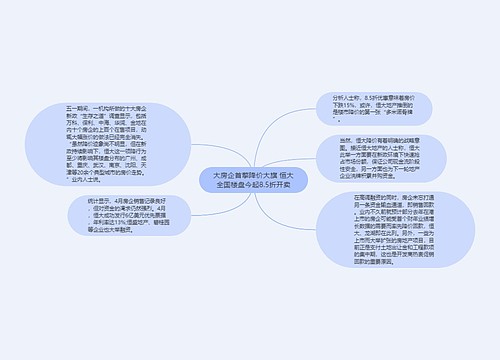 大房企首擎降价大旗 恒大全国楼盘今起8.5折开卖