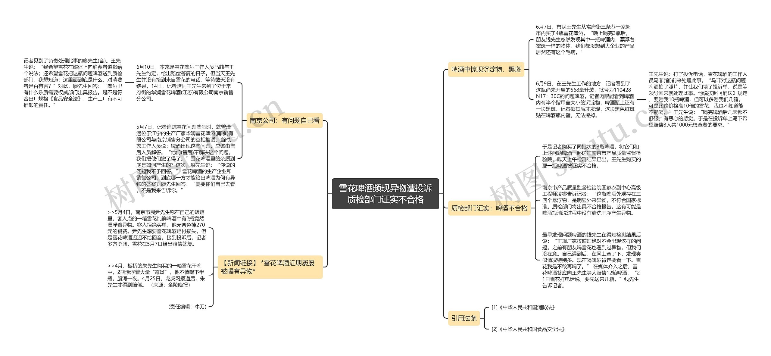 雪花啤酒频现异物遭投诉质检部门证实不合格 雪花啤酒频现异物遭投诉质检部门证实不合格