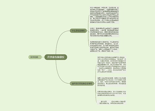 月饼盒包装侵权