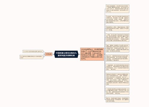中国拟建立规范完备的儿童权利救济保障机制