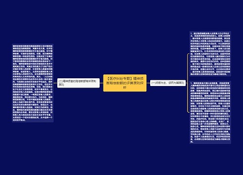 【医疗纠纷专题】精神损害赔偿数额的评算原则探析