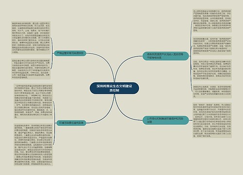 深圳将落实生态文明建设责任制