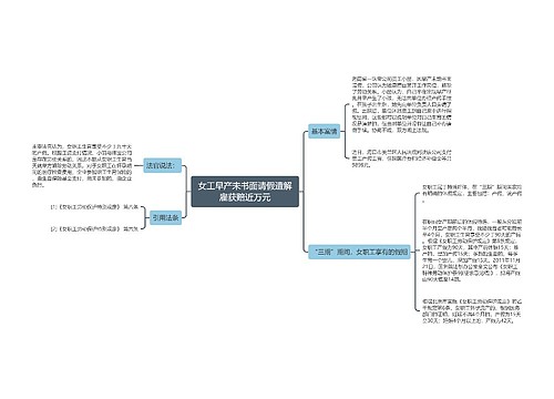 女工早产未书面请假遭解雇获赔近万元