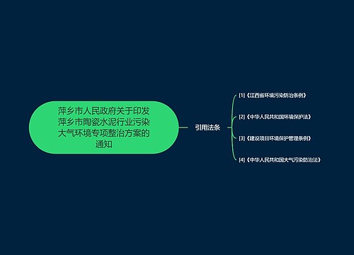 萍乡市人民政府关于印发萍乡市陶瓷水泥行业污染大气环境专项整治方案的通知
