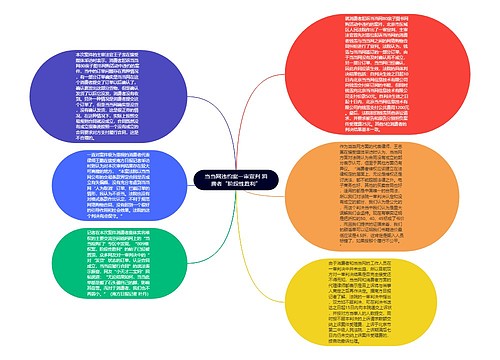 当当网违约案一审宣判 消费者“阶段性胜利”