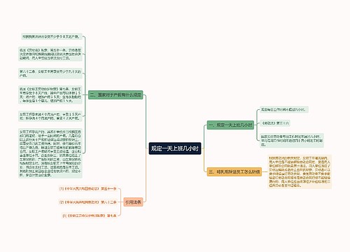 规定一天上班几小时