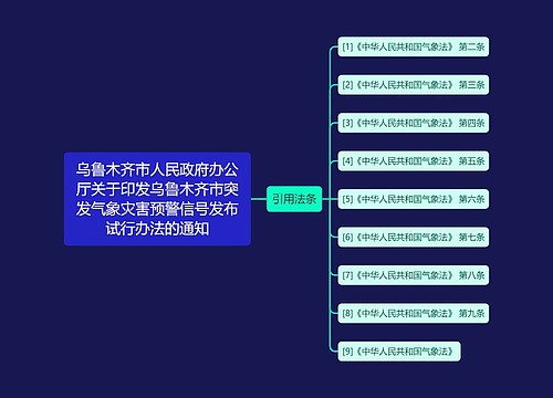 乌鲁木齐市人民政府办公厅关于印发乌鲁木齐市突发气象灾害预警信号发布试行办法的通知