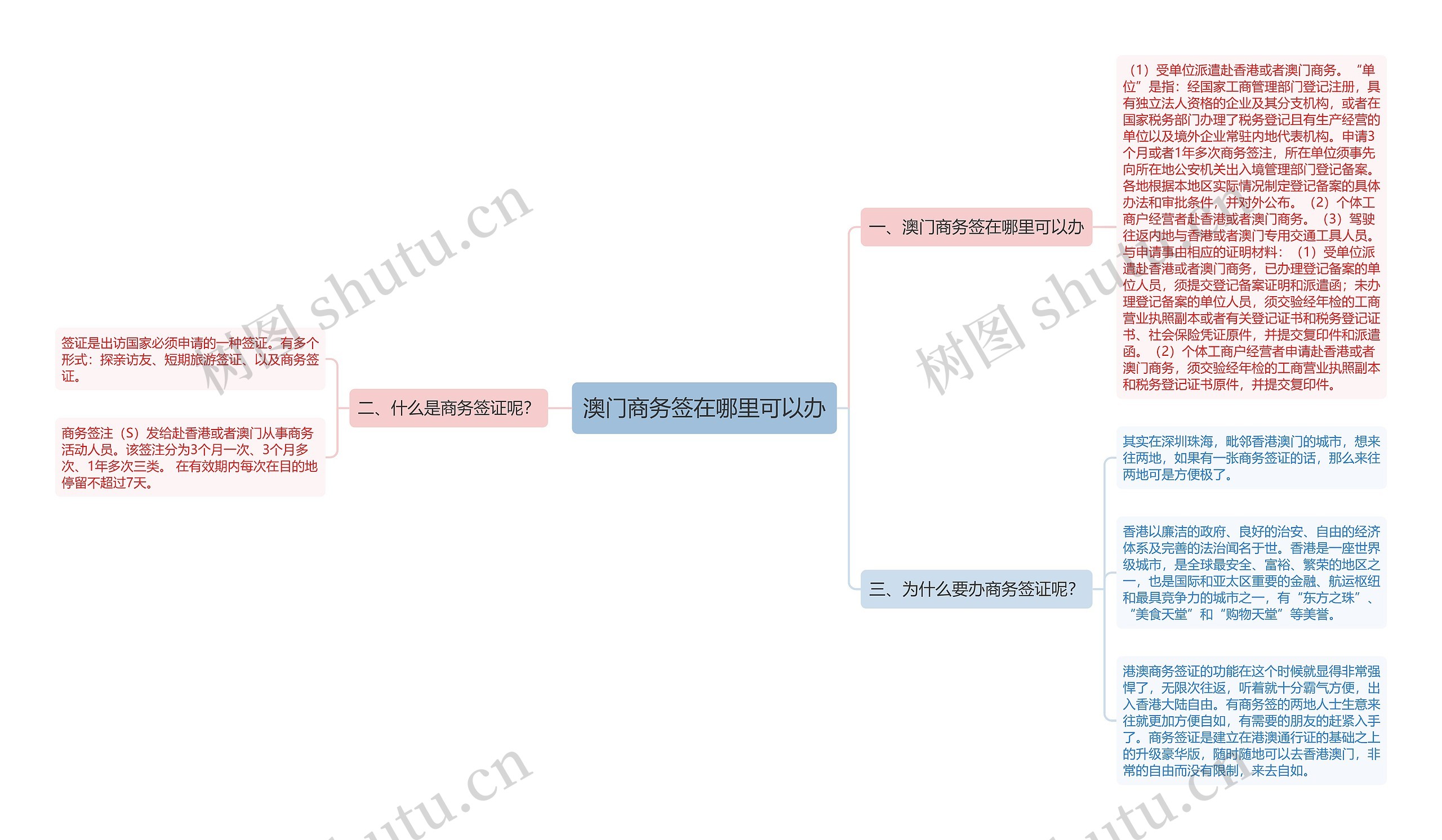 澳门商务签在哪里可以办 澳门商务签在哪里可以办