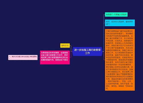 进一步加强工商行政管理工作