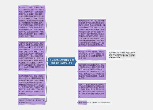 人大代表吕忠梅建议全面修订《水污染防治法》