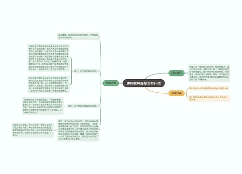 患病被解雇是否有补偿