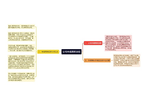 公司申请离职流程