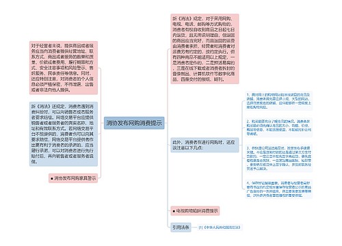 消协发布网购消费提示