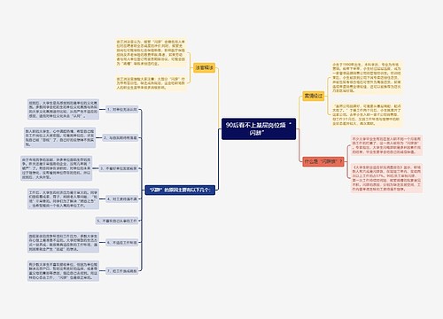 90后看不上基层岗位频“闪辞”