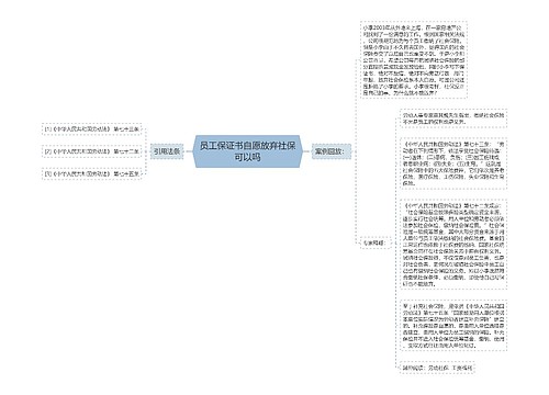 员工保证书自愿放弃社保可以吗