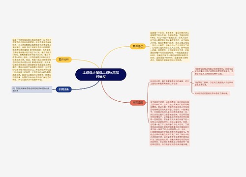 工资低于最低工资标准如何维权