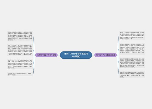 北京：2016年老年家庭可专项配租