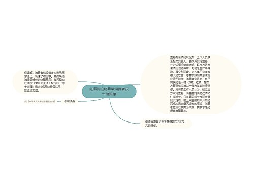 红酒沉淀物异常消费者获十倍赔偿