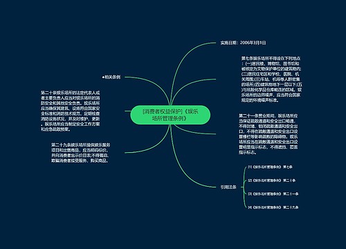 [消费者权益保护]《娱乐场所管理条例》