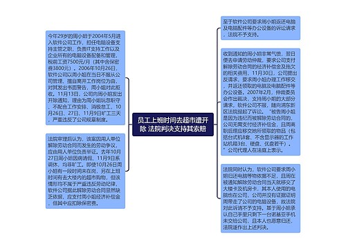 员工上班时间去超市遭开除 法院判决支持其索赔