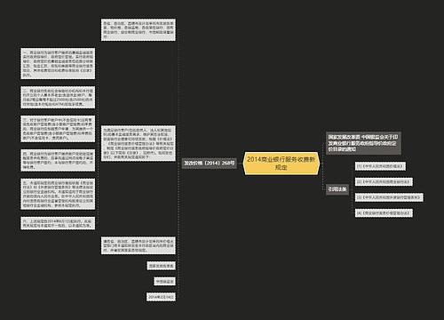 2014商业银行服务收费新规定