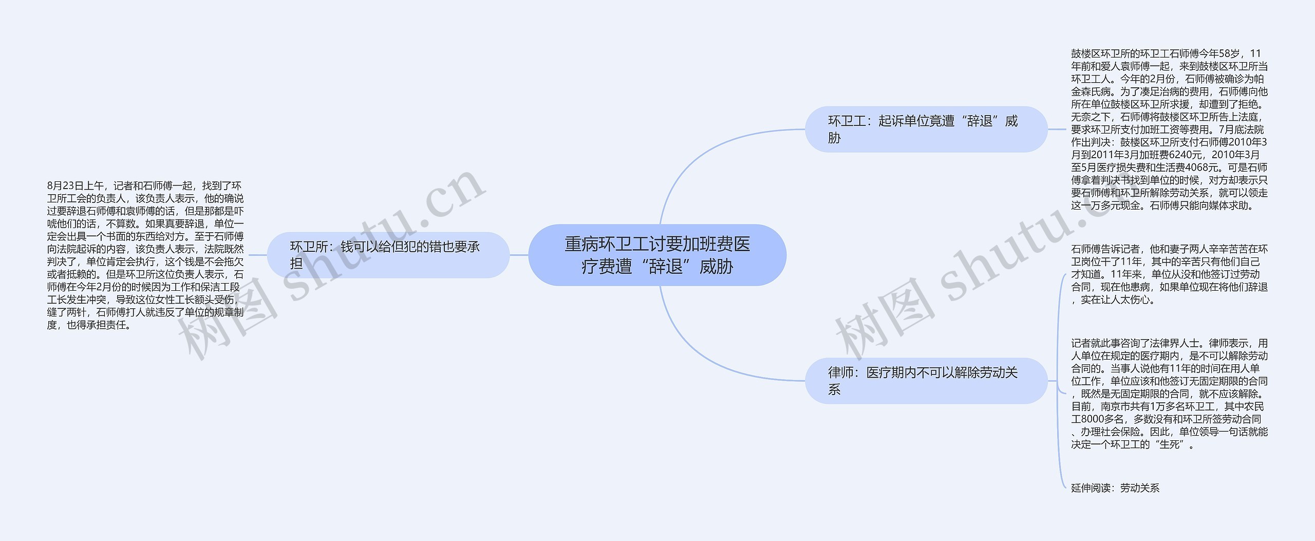 重病环卫工讨要加班费医疗费遭“辞退”威胁