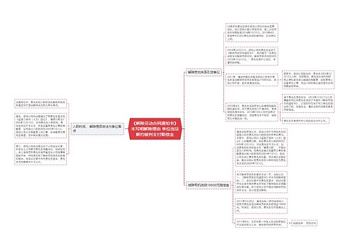 《解除劳动合同通知书》未写明解除理由 单位违法解约被判支付赔偿金